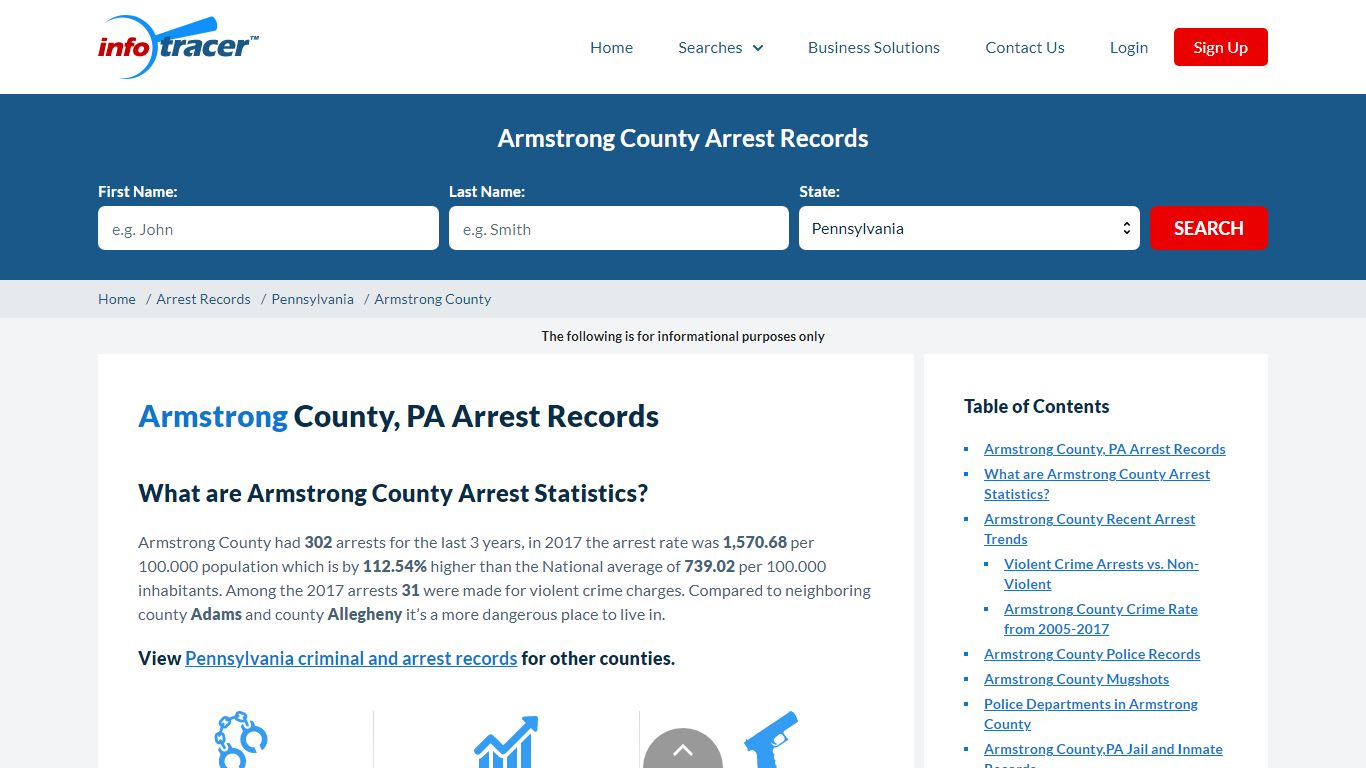 Armstrong County, PA Arrests, Mugshots & Jail Records - InfoTracer